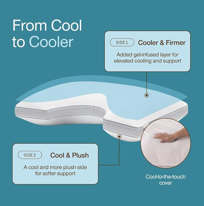 Coop Home Goods Cool+ Cut-Out Adjustable Pillow Queen with Cooling Gel & Shoulder Cut-Out for Head Support, Side Sleeper Pillow, Neck Support for Sleeping, CertiPUR-US/GREENGUARD Gold