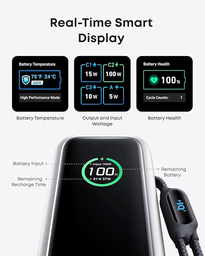Anker Laptop Power Bank, 25,000mAh Portable Charger with Triple 100W USB-C Ports, Built-in and Retractable Cables, for iPhone 16/15 Series, MacBook, Samsung, and More (Flight-Approved)
