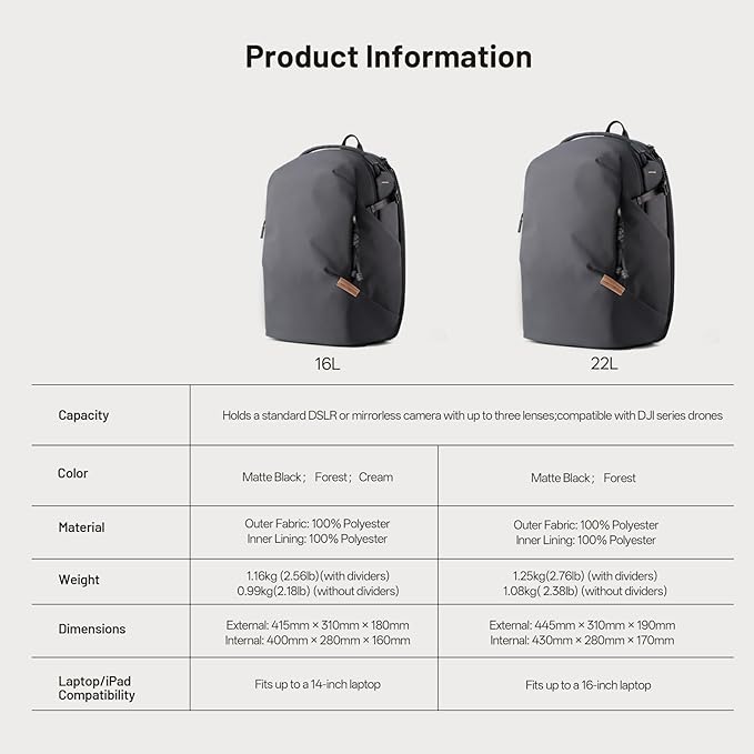PGYTECH OneGo Lite 16L Camera Backpack Water-Resistant DSLR/Mirrorless Bag for Sony/Canon/Fujifilm, Drone Backpack, Tripod Mount Travel & Weekend Photography Pack for 14" Laptop (Cream)