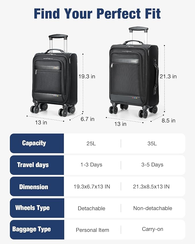 Lekebobor 20 Inch Carry On Luggage with Wheels Airline Approved, Softside Carry-On Suitcase for Women Men Travel Business, Black