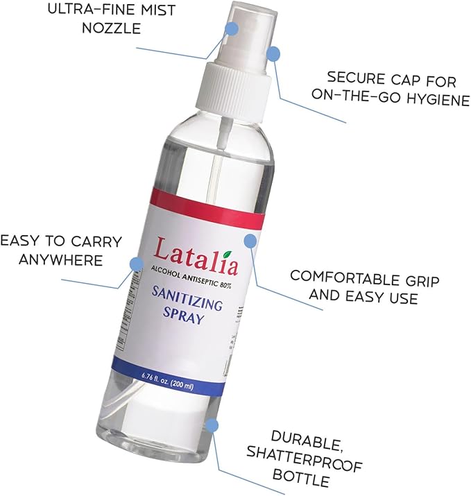 Hand Sanitizer Spray - Pack of 48 Unscented Spray Hand Sanitizer for Handsl (6.67 fl. oz)