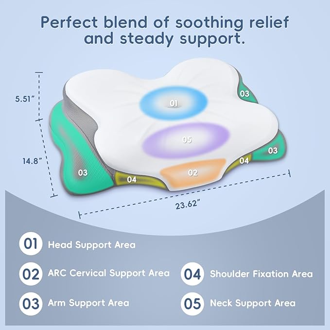 Cervical Neck Pillow, Ergonomic Memory Foam Pillows for Neck Pain Relief with Breathable Pillowcase, Adjustable Contour Neck Support Pillow for Side Back Stomach Sleepers, Odorless