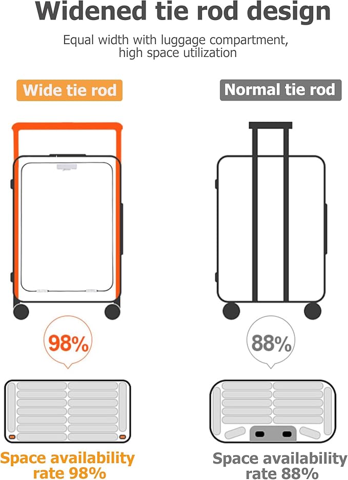 feilario 20'' Aluminum Frame Wide Handle PC Hardside Carry On Luggage - Double Spinner Wheels Luxury Rolling Travel Suitcase with TSA Lock & Cup Holder