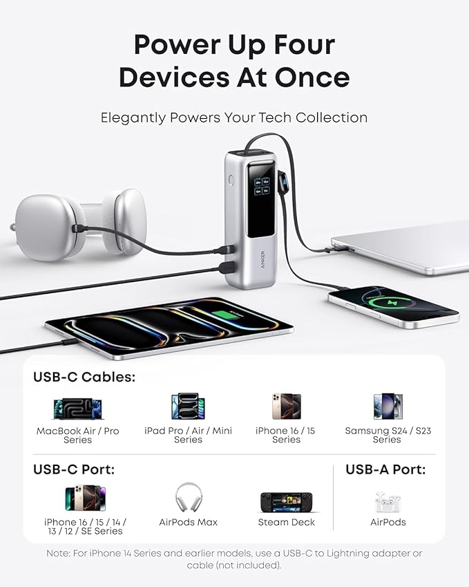 Anker Laptop Power Bank, 25,000mAh Portable Charger with Triple 100W USB-C Ports, Built-in and Retractable Cables, for iPhone 16/15 Series, MacBook, Samsung, and More (Flight-Approved)