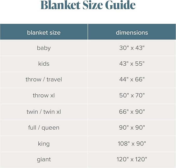 Bare Home Textured Fleece Blanket - Twin/Twin Extra Long - Ultra-Soft Lightweight for Bed, Sofa, and Couch - Luxury Microplush - Cozy Warm Blanket (Twin/Twin XL, Chevron Black)