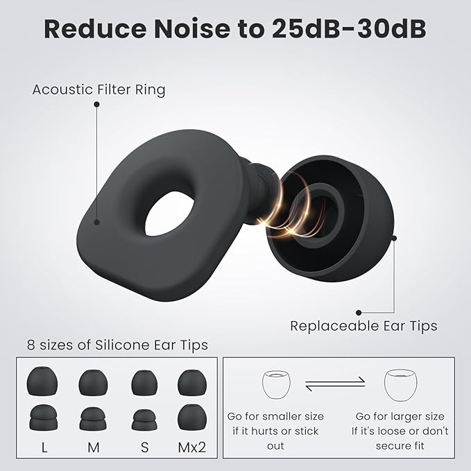2 Pairs of Ear Plugs for Sleeping,Reusable Hearing Protection Earplugs with 8 Pairs Ear Tips & One Connector Cord,Soft Ear Plugs for Noise Reduction,Concert,Musician & Work - 25dB-30dB