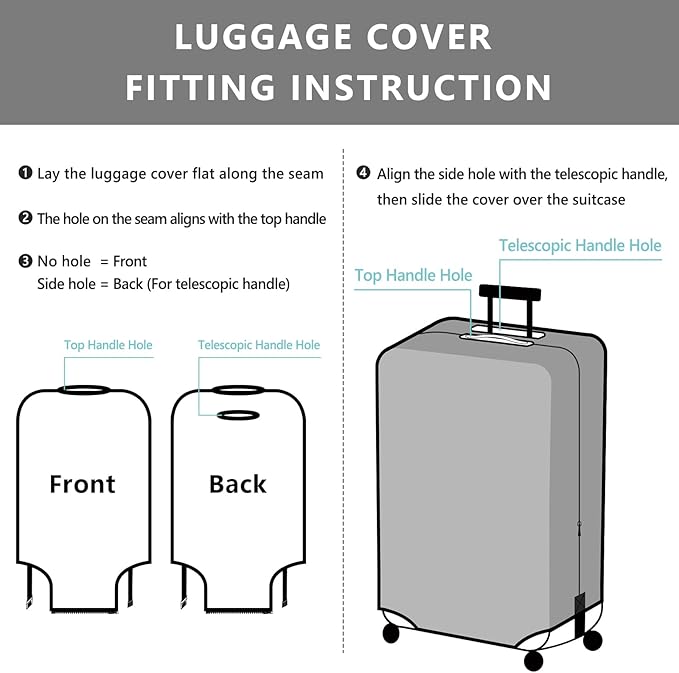 Travelkin Luggage Cover Washable Suitcase Protector Anti-scratch Suitcase cover Fits 18-32 Inch Luggage (Go travel-Trip, S)