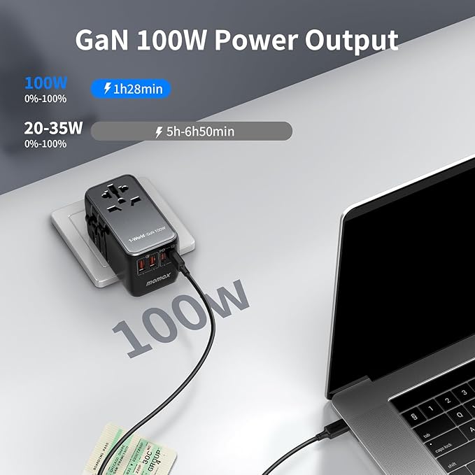 MOMAX Universal Travel Adapter, 100W Fast GaN International Power Adapter, 2PD USB-C+2QC USB-A Travel Adapter, US, UK, EU, AU Travel Adapter Worldwide for Laptops, Tablets, Phones, Vision Pro