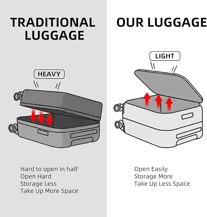 2 pieces 20/29 Aluminum Frame Carry On and Checked Luggage Set with Side Opening, Lightweight Hardshell ABS+PC Trunk Suitcase with TSA Lock, 360° Universal Wheels & Adjustable Handle, Black