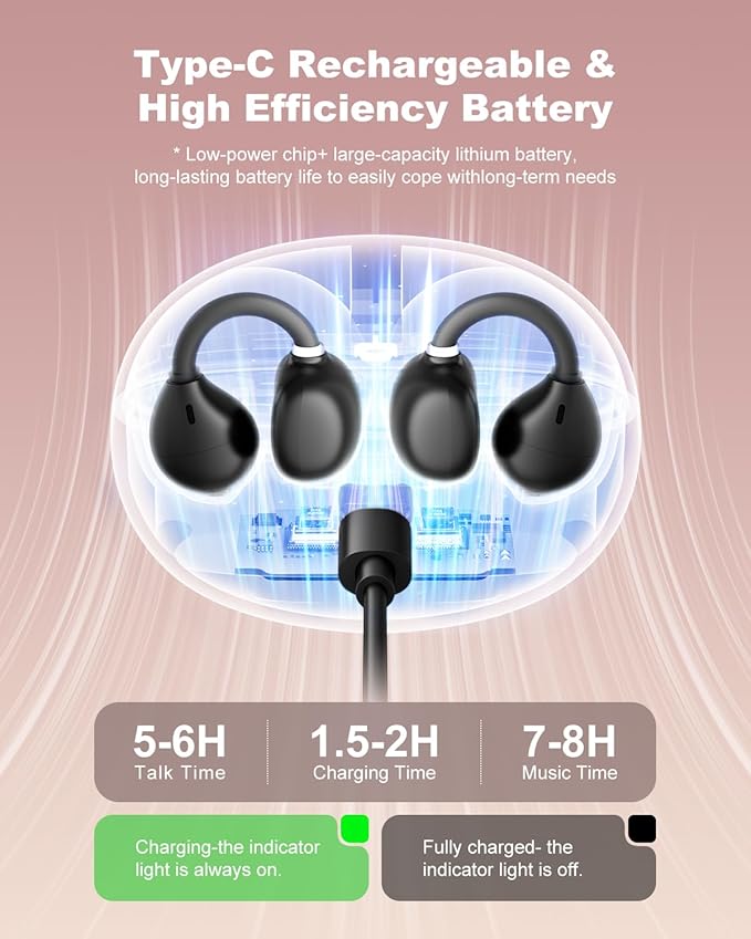Ai Translation Earbuds Real Time, 163 Languages & Accents Translator Earbuds, 3-in-1 Open Ear Translation Headphones for Travel Learning, Spanish/English Audífonos Traductores, iOS/Android Compatible