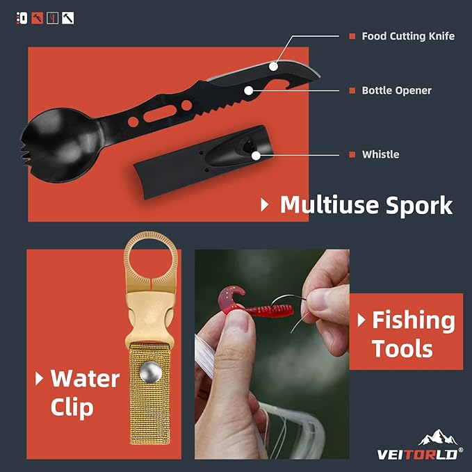VEITORLD Gifts for Men Dad Him Christmas - Survival Gear and Equipment 12 in 1, Survival Kits - Cool Unique Fishing Hunting Birthday Gifts for Husband Teen Boy Boyfriend Women, Mens Stocking Stuffers