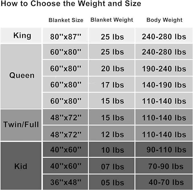 Weighted Blanket King Size 20lbs 88"x104" Cooling Breathable Heavy Blanket Microfiber Material with Glass Beads for Adult All-Season Summer Fall Winter Soft Thick Comfort