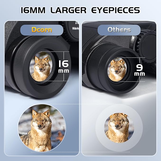 10x25 Binoculars for Adults and Kids, Compact Travel Binoculars for Bird Watching, Survival Gear for Outdoor Hunting Hiking, or Theater and Concerts