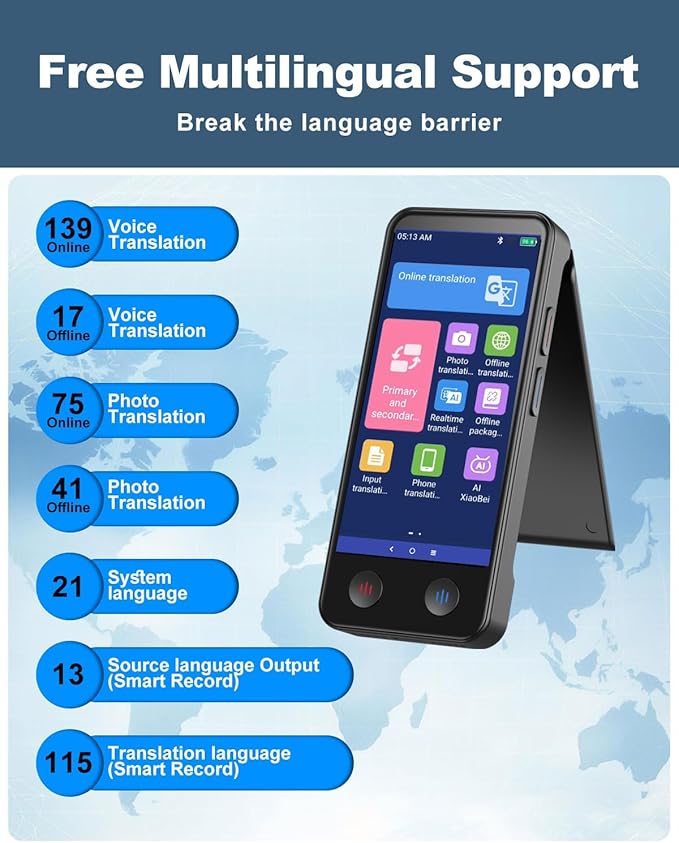 iTour D-Lite Dual Screen Language Translator Device, 2025 Real-Time Voice Translation Interpreter Hub 139 Languages, Group Chat & Photo & PhoneTranslation, Instant Pocket AI Translator Device