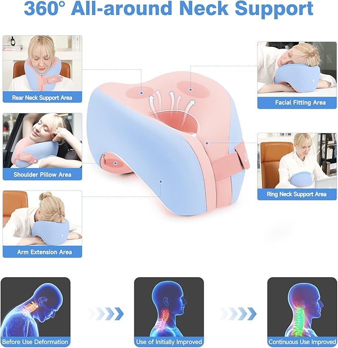 Travel Neck Pillow, Ergonomic Airplane Pillow for International Flights, Travel Essentials with 3D Eye Masks, Ear Plugs and Storage Bag, U Shaped Neck Support for Road Trips, Camping, Train