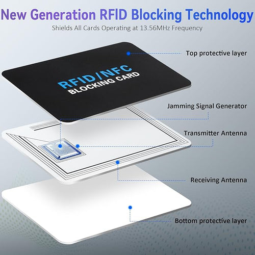 5Pack RFID Blocking Card,Contactless NFC Debit Credit Card Passport Protector blocker,One RFID Card Protects Entire Wallet, without adding bulk Black