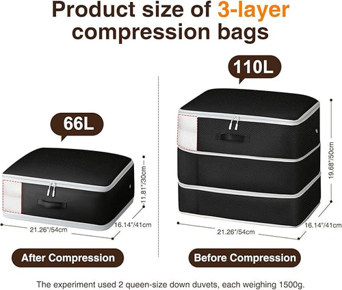 4 Pack Compression Storage Bags - 110L Large Capacity Comforter Storage Bag, 3-Layer Washable Ultra Space Saving Self Compression Organizer Space Bags for Blanket, Sweater, Sheet, Black
