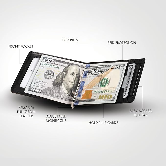 Kings Loot Custom Wallet for Men | Engraved Leather Slim Wallet with Money Clip | Personalized RFID Blocking Design | Minimalist & Stylish Wallets (Black)