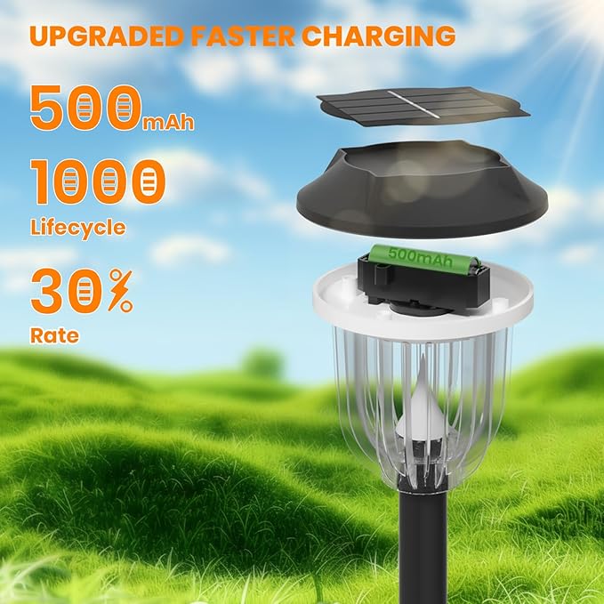 AOSEA 12000K 10 Pack Solar Lights Outdoor IP65 Waterproof,LED Solar Lights for Outside,Landscape Lighting,Garden Decorative for Yard,Patio,Landscape,Walkway,Sidewalk,Driveway,Lawn (Cold White)