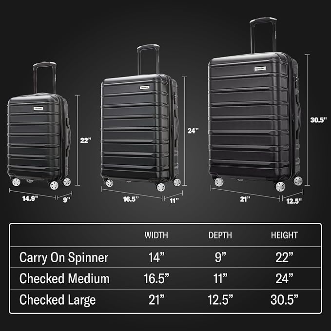 Samsonite Omni 2 Hardside Expandable Spinner Wheel Luggage, Checked Medium 24 in, Nova Teal