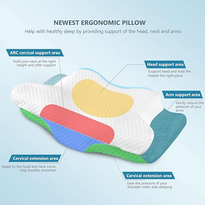ZAMAT Adjustable Cervical Memory Foam Pillow, Odorless Neck Pillows for Pain Relief, Orthopedic Pillows for Sleeping with Cooling Pillowcase, Ergonomic Support Pillow for Stomach, Back, Side Sleeper
