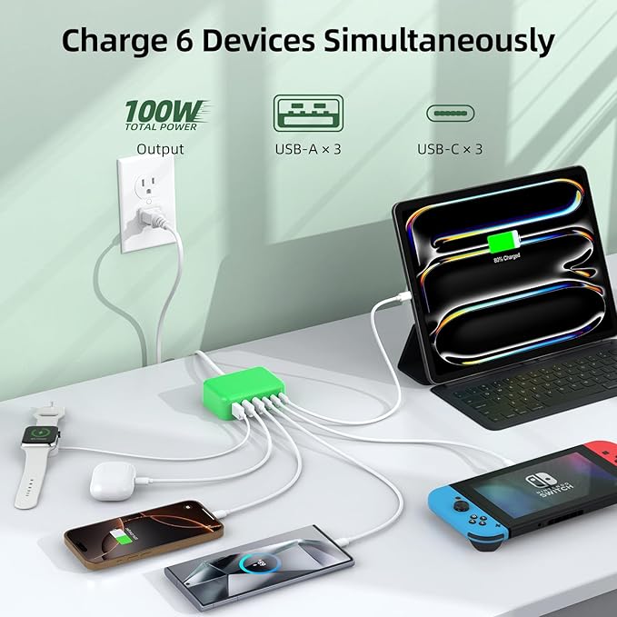 USB C Charger Block, 100W GaN 6 Port PD USB C QC USB A Wall Charger Adapter Plug Cube, Super Fast Type C Charging Station Hub for iPhone 16 15 14 13 12 Pro Max iPad Samsung Pixel 5ft Extension Cord