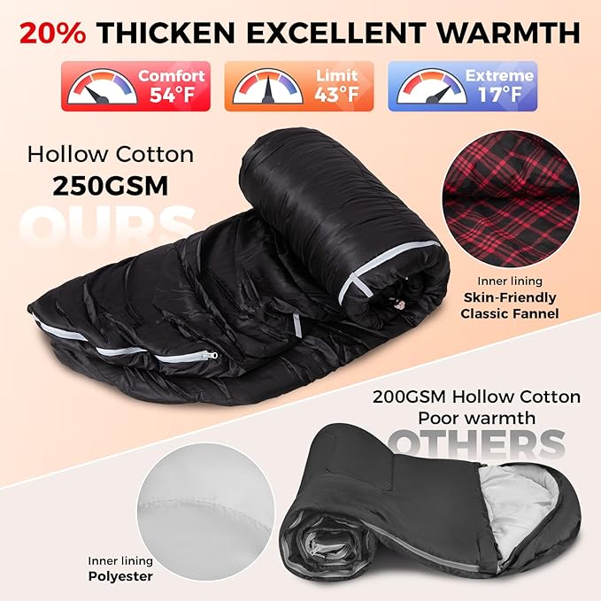 KingCamp Sleeping Bag for Adults, Cold Weather & Warm Extra Wide Big & Tall XL Portable Waterproof Flannel Sleeping Bags, Essentials Gear Accessories for Camping Backpacking Hiking Indoor & Outdoor