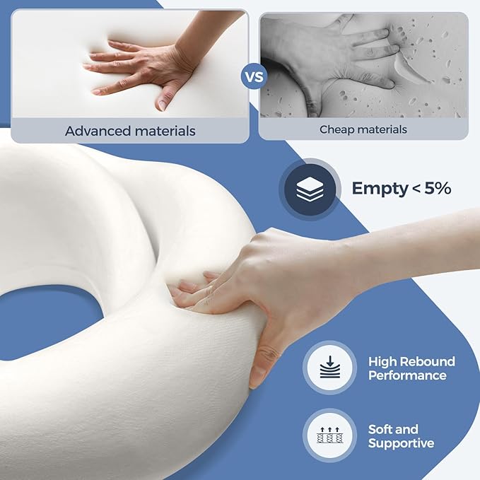 Advanced Memory Foam Neck Travel Pillow, Neck Pillow Airplane with Eye Mask & Ear Plugs, Designed for The Comfort of Travel & Office, Travel Pillow for Plane, Car, Home, Work, Dark Grey