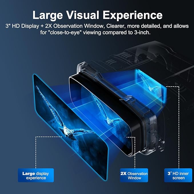 Night Vision Goggles, True 4K Night Vision Binoculars, Built-in Powerful Focusable IR, 6000mAh Rechargeable Battery, Super Large Display, Long Viewing Range, Free 64GB Card (Black 4k Pro)