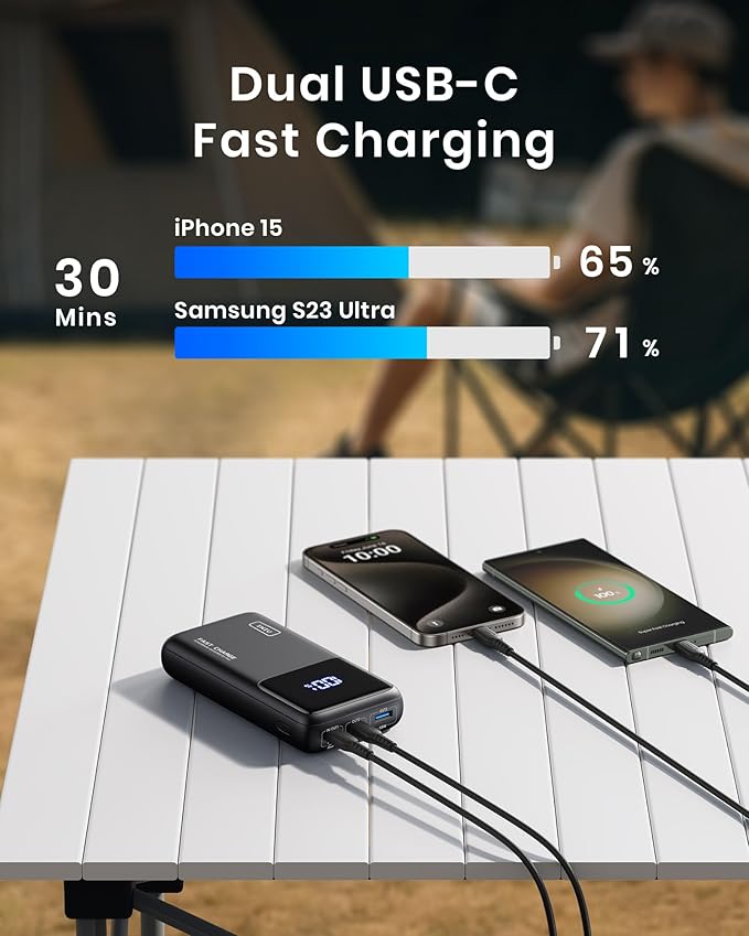 INIU Power Bank, 25000mAh 100W USB C Laptop Portable Charger, PD QC Fast Charging 3-Output Battery Pack, Travel Charger for Laptop MacBook iPad Tablet Steam Deck iPhone 16 15 14 Pro Samsung S22 etc