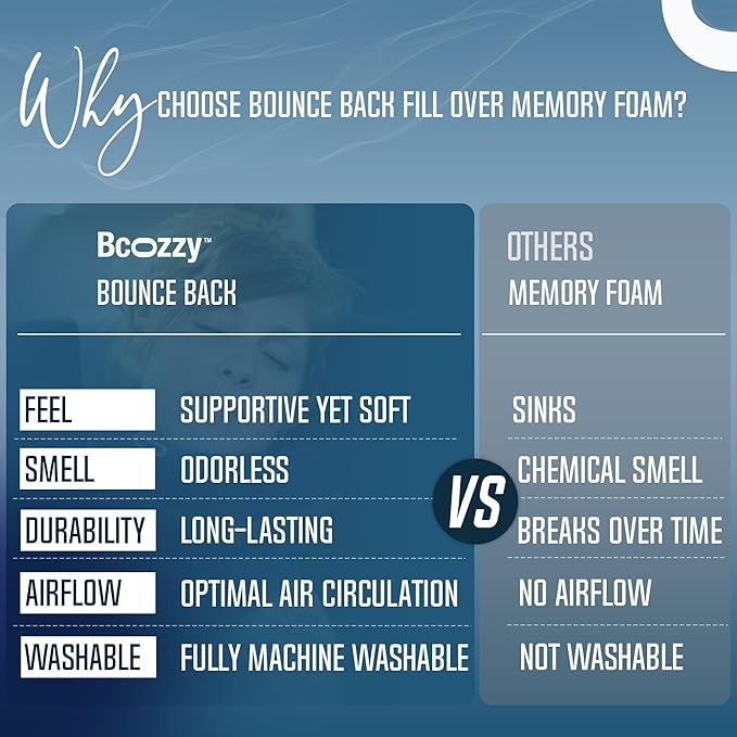 BCOZZY Neck Pillow for Travel Provides Double Support to The Head, Neck, and Chin in Any Sleeping Position on Flights, Car, and at Home, Comfortable Airplane Travel Pillow, Leopard