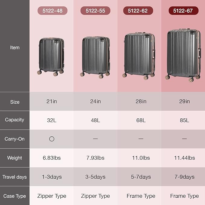 LEGEND WALKER Durable Aluminum Frame Hardside Luggage, 29-inch,ChampagneGold,5122-67-CGD