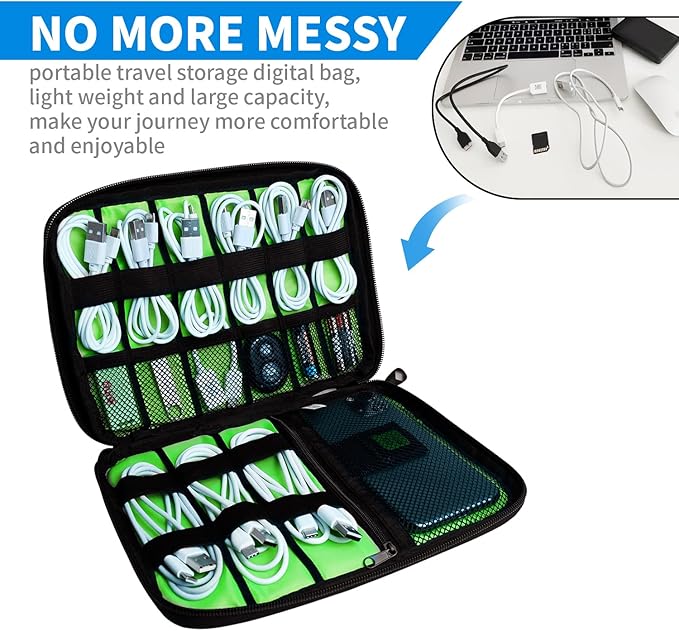 Electronics Travel Organizer,Portable Waterproof Electronic Travel Storage Bag for Small Charging Cord Storage,Charger,SD Card etc,for Travel,Business-Blue Camouflage