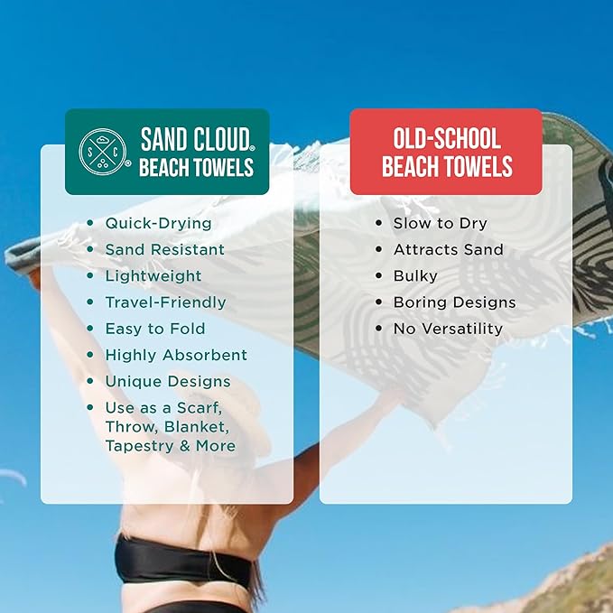 Sand Cloud Turkish Beach Towel - Sand Free - 100% Organic Turkish Cotton Yarn - Quick Dry Towel for Beach, Picnic, Blanket or Bath - As Seen on Shark Tank - Marine Life (Flynn Sea Lion)