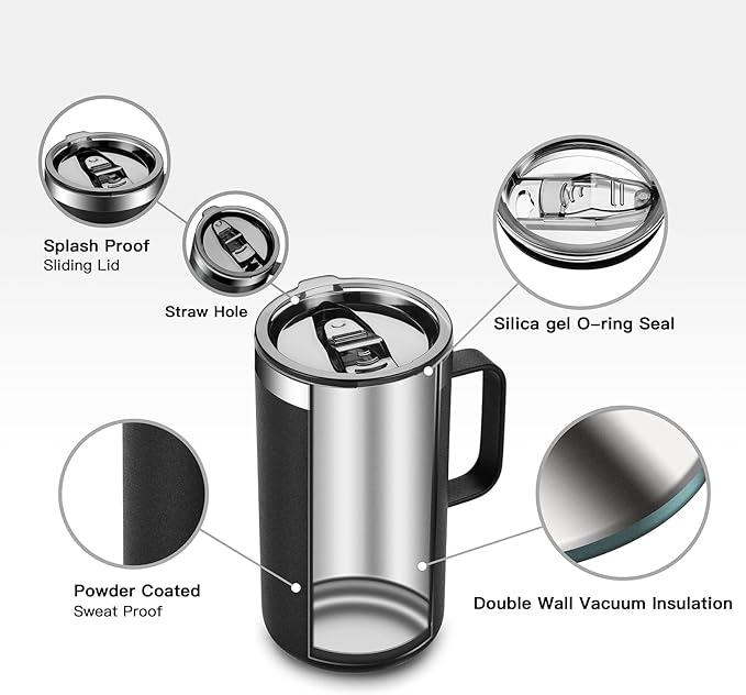KXIAOCHEN 20oz Insulated Coffee Mug with Lid, Stainless Steel Coffee Cup, Double Wall Vacuum Coffee Tumbler with Handle, Premium Thermal Travel Coffee Mug (Navy Blue Black 2Pack)