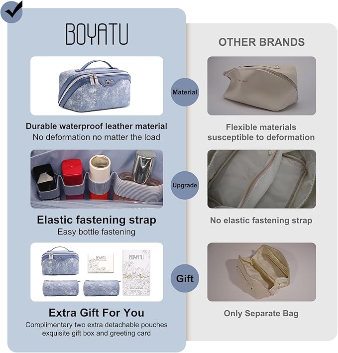 Travel Makeup Bag Cosmetic Bags for Women: 3 Sets Large Capacity Make up Bag - Portable Toiletry Bags with Handle for Women(05-Blue)
