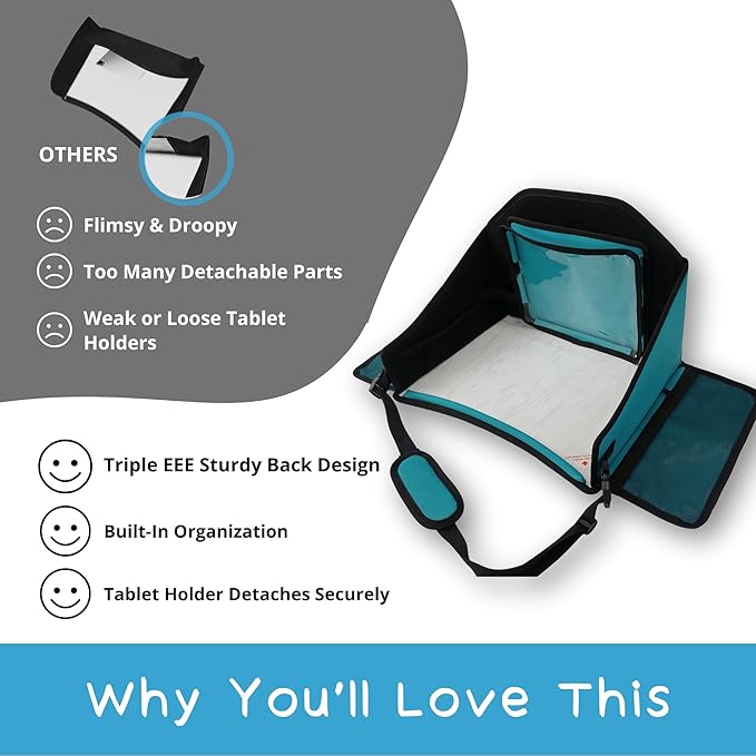 Kids Travel Tray for Car Seat – Teal – The Essential Travel Lap Desk with Removable Tablet Holder, Built-In Storage, and Stabilized Panels, Must Have Car Tray for Kids on Road Trips
