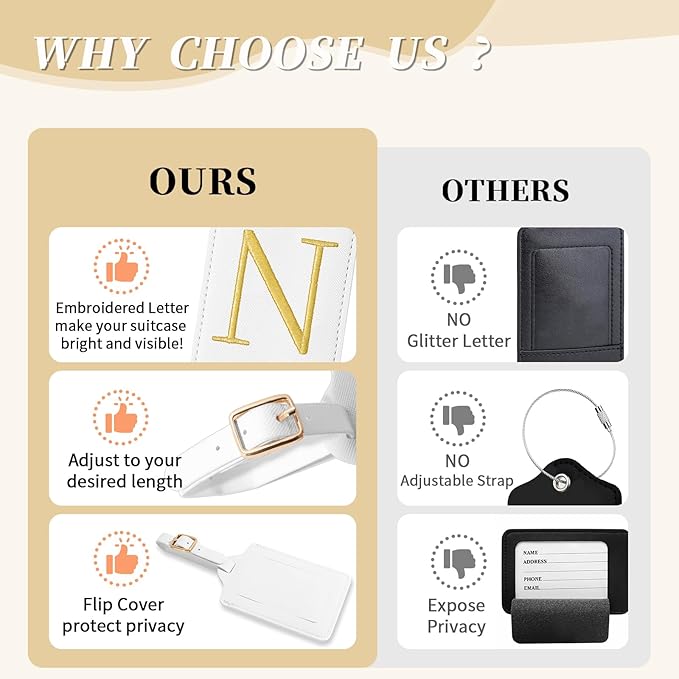 Personalized Initial Luggage Tags for Suitcase TSA Approved, White Leather Cute Luggage Tag with Privacy Cover Name Card, Embroidered Custom Luggage Tags Travel Baggage Tags Gifts for Women Kids(N)