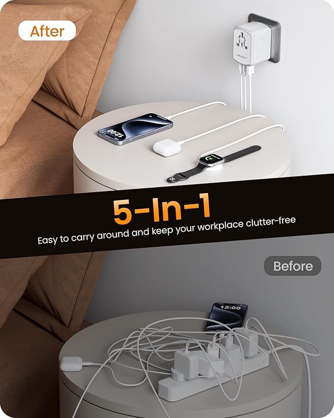 LENCENT Universal Travel Power Adapter, International AC Plug Adaptor with 2 USB C 2 USB A Ports Wall Charger Worldwide Travel Essentials for US to EU UK Ireland Australia (Type C/G/A/I), White