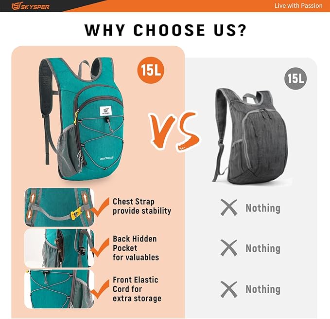 SKYSPER 15L/20L Foldable Hiking Backpack Lightweight Packable Travel Daypack with Chest Strap Small Folding Pack for Walking