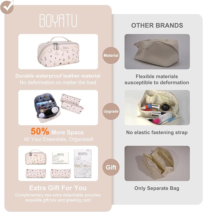 BOYATU Travel Makeup Bag Cosmetic Bags for Women: 3 Pcs Set Portable Make up Bag with Handle - Vegan Leather Toiletry Bags with Compartments - Makeup Organizer for Travel Essentials(04-white)