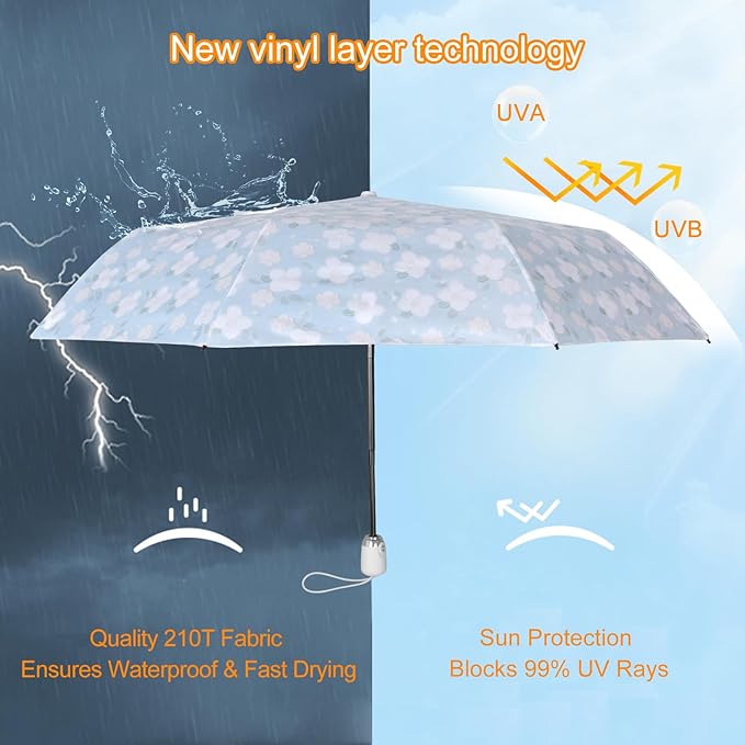 Cuby UV Sun Umbrella Compact Folding Travel Umbrella Auto Open and Close for Windproof, Rainproof & 99.9% UV Protection Parasol with Black Anti-UV Coating (Blue Jasmine)