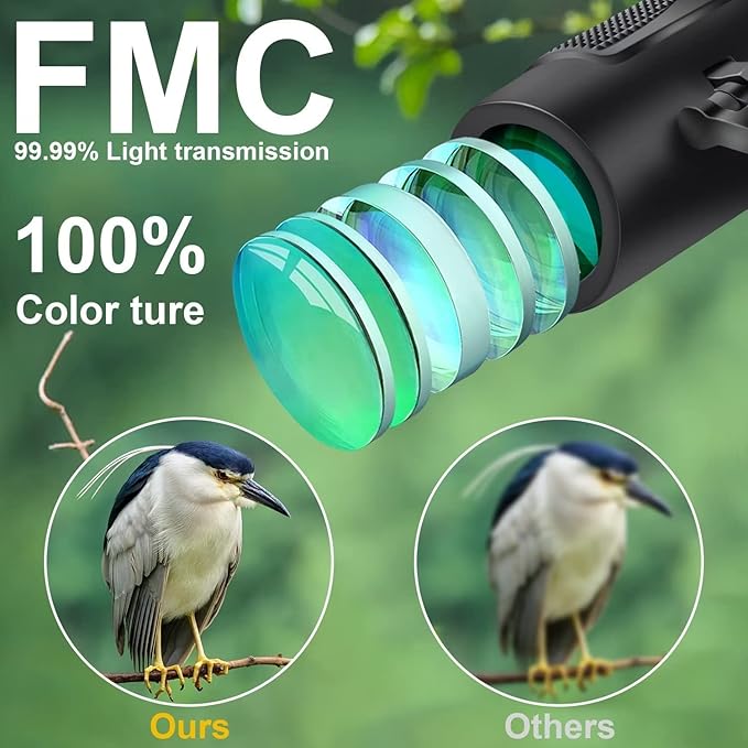 12X25 Mini Pocket Binoculars for Adults Kids, Small Compact Binoculars for Bird Watching, Opera Concert