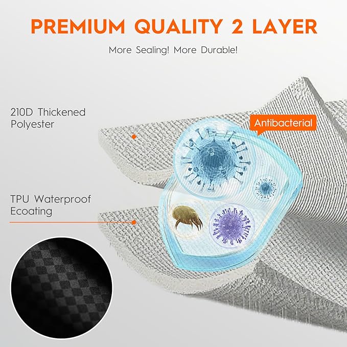 Vacuum Bags with Wireless Pump– Space Saver Compression Bags for Luggage, No Checked Baggage, Triple Your Luggage Space, IP68, Reusable, Fits 20/24/28 Inch Suitcase (2PC No Tracker)