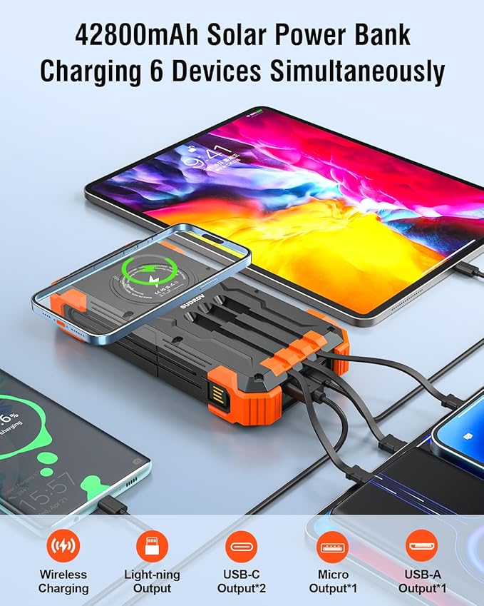 Solar Charger Power Bank, 42800mAh Wireless Portable Charger with USB-C in/Output, QC3.0 Fast Charging 15W 4 Ports Outdoor Battery Pack Built-in Dual Led Flashlights for iPhone Samsung etc