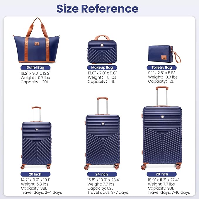 Hoteel 6 Piece Luggage Set (4-YEAR WARRANTY) Carry on ABS+PC Hard Shell Suitcase with Spinner Wheels & TSA Lock (Dark Blue)