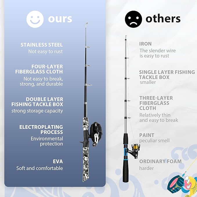 Kids Fishing Pole, Portable Telescopic Kids Fishing Poles for Boys and Girls, Fishing Rod and Reel Combo Kit with Tackle Box, and Fishing Net, Best Fishing Pole for Toddler Youth