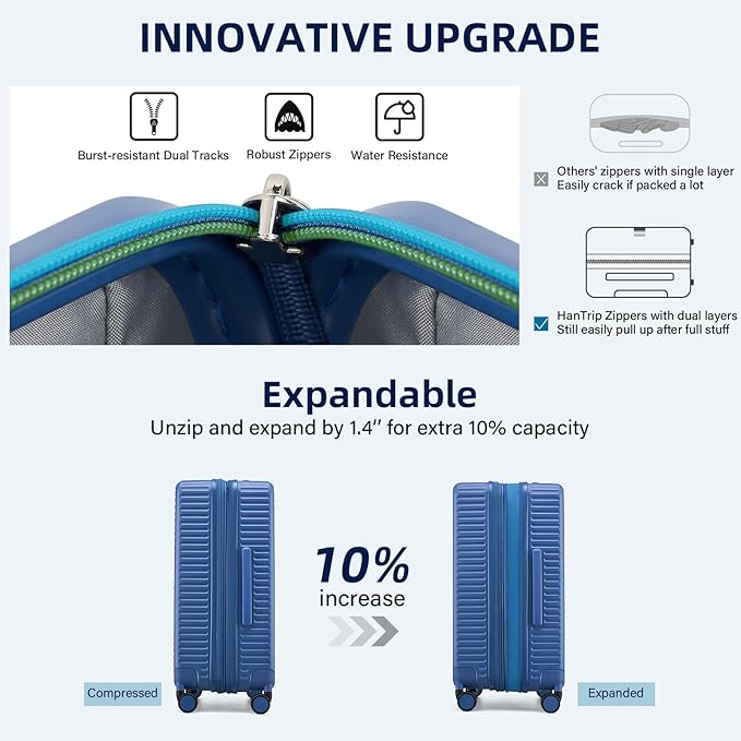 Hard Shell Suitcases Expandable Travel Luggage Sets 3 Piece, Carry on and Check in 3 Piece Luggage Suitcase Sets with Spinner Wheels Cup Holder Charger Built in (Interstellar Blue, 20/24/28)