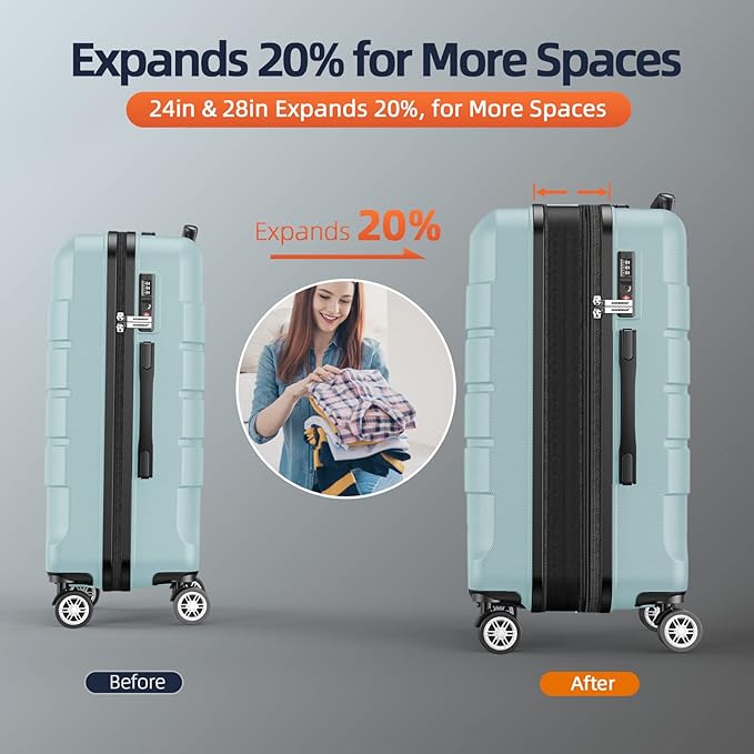 SHOWKOO Luggage Sets Expandable PC+ABS Durable Suitcase Double Wheels TSA Lock 5pcs Mint Green