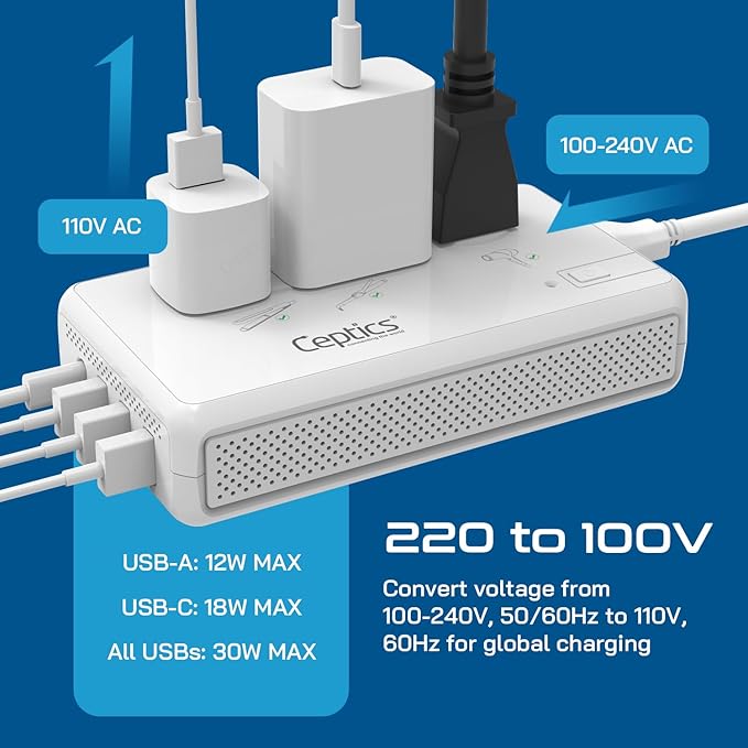 Ceptics Voltage Converter for Travel, 220V to 110V Converter w/Type C, E/F, G, I Plugs, 2000W Outlet for Hair Dryers, 4 USB w/ 1 USB-C PD 18W Fast Charge, for Curling Iron, Straightener, Chargers
